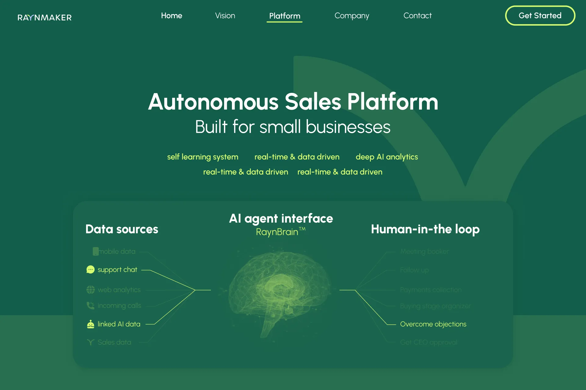 Raynmaker's site and brand after the sprint